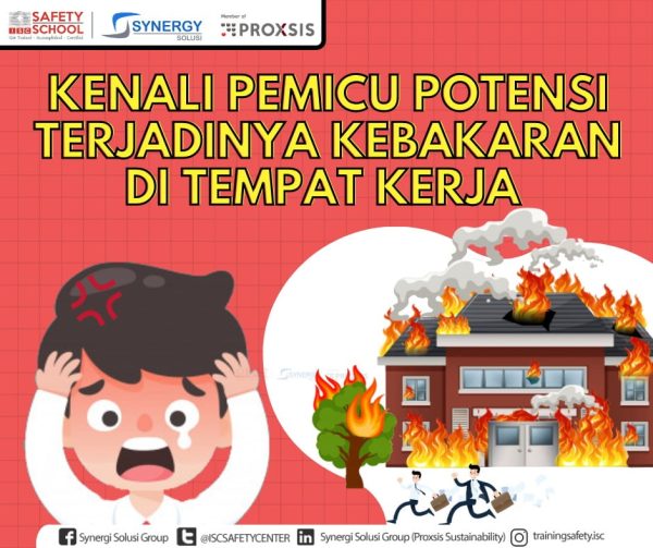 Prosedur Penanganan Kebakaran Di Gedung Perkantoran Indonesia Safety