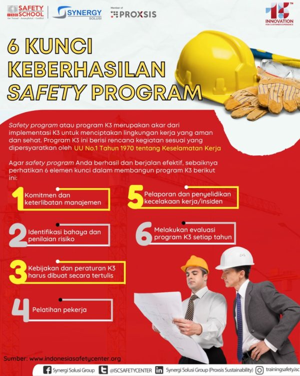 5 Tugas Utama Safety Officer Indonesia Safety Center 