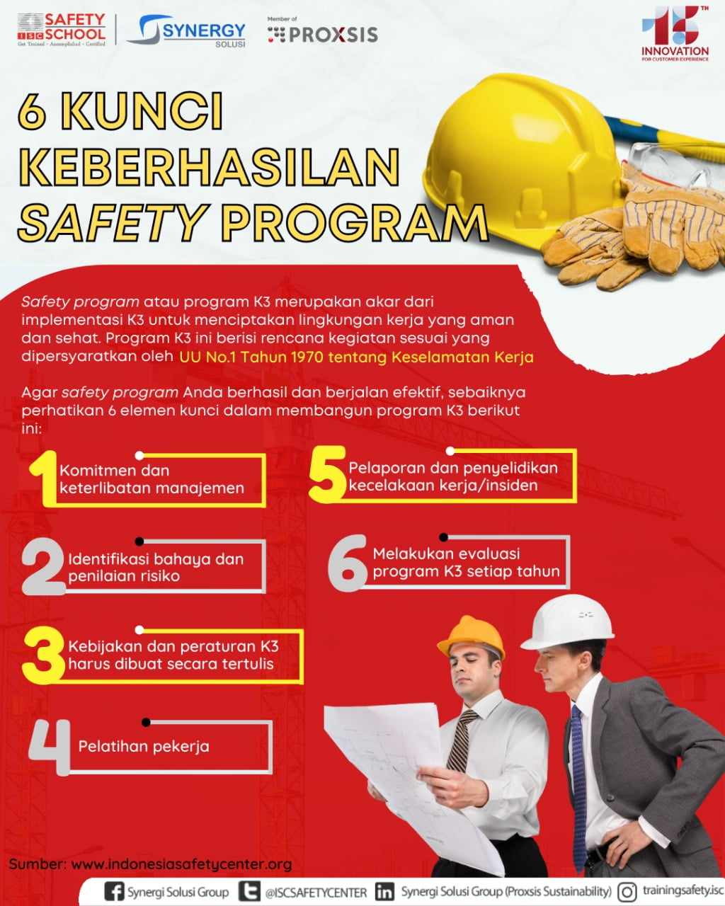 6 Elemen Kunci Keberhasilan Membangun Safety Program, Manakah yang Sudah Anda Terapkan?