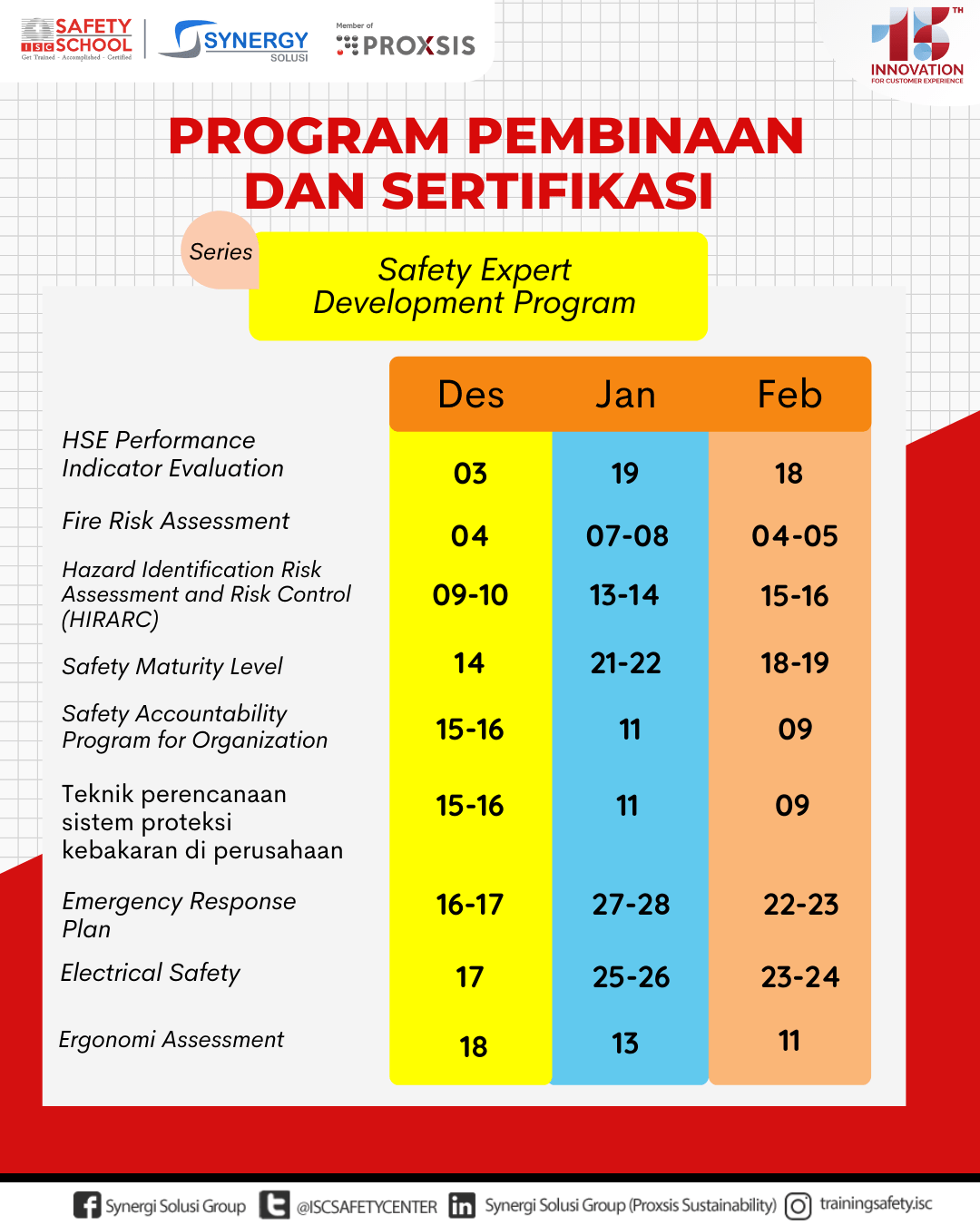 Training Terdekat - Indonesia Safety Center