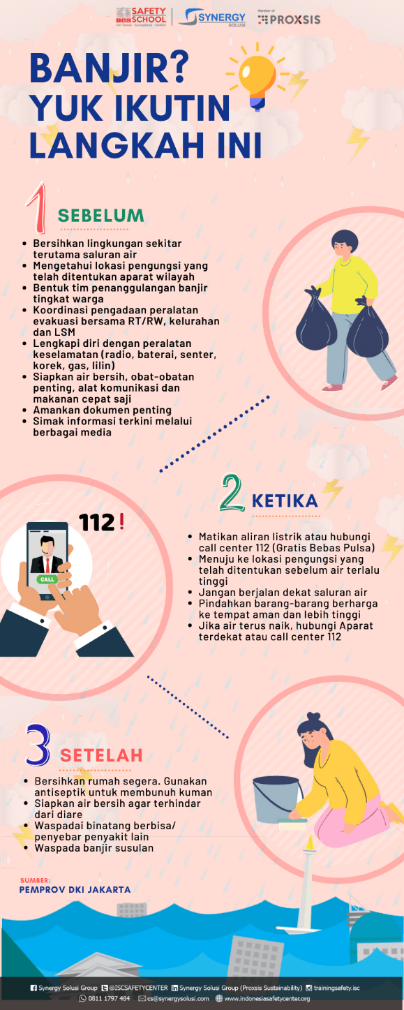 Tips and Trik Archives - Indonesia Safety Center