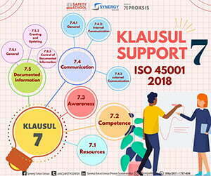 Klausul 7 Support ISO 45001:2018