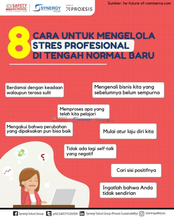 8 Cara Mengurangi Stress Kerja Di Era Kenormalan Baru Indonesia Safety Center