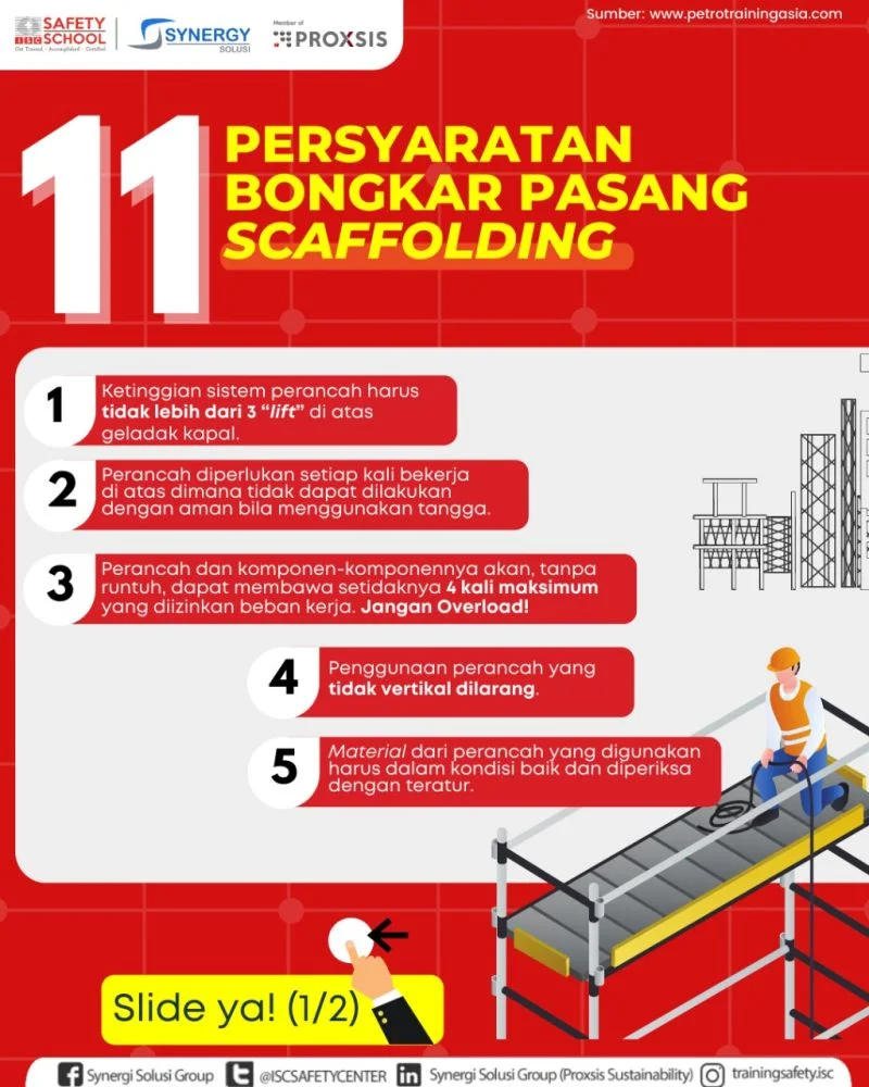 Bongkar Pasang Scaffolding
