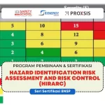 Training Hazard Identification Risk Assessment and Risk Control (HIRARC)