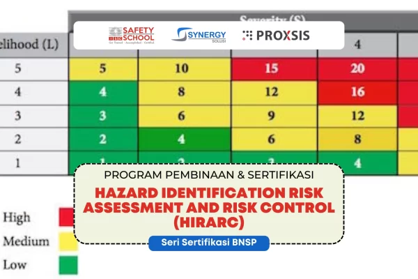 Training Hazard Identification Risk Assessment and Risk Control (HIRARC)