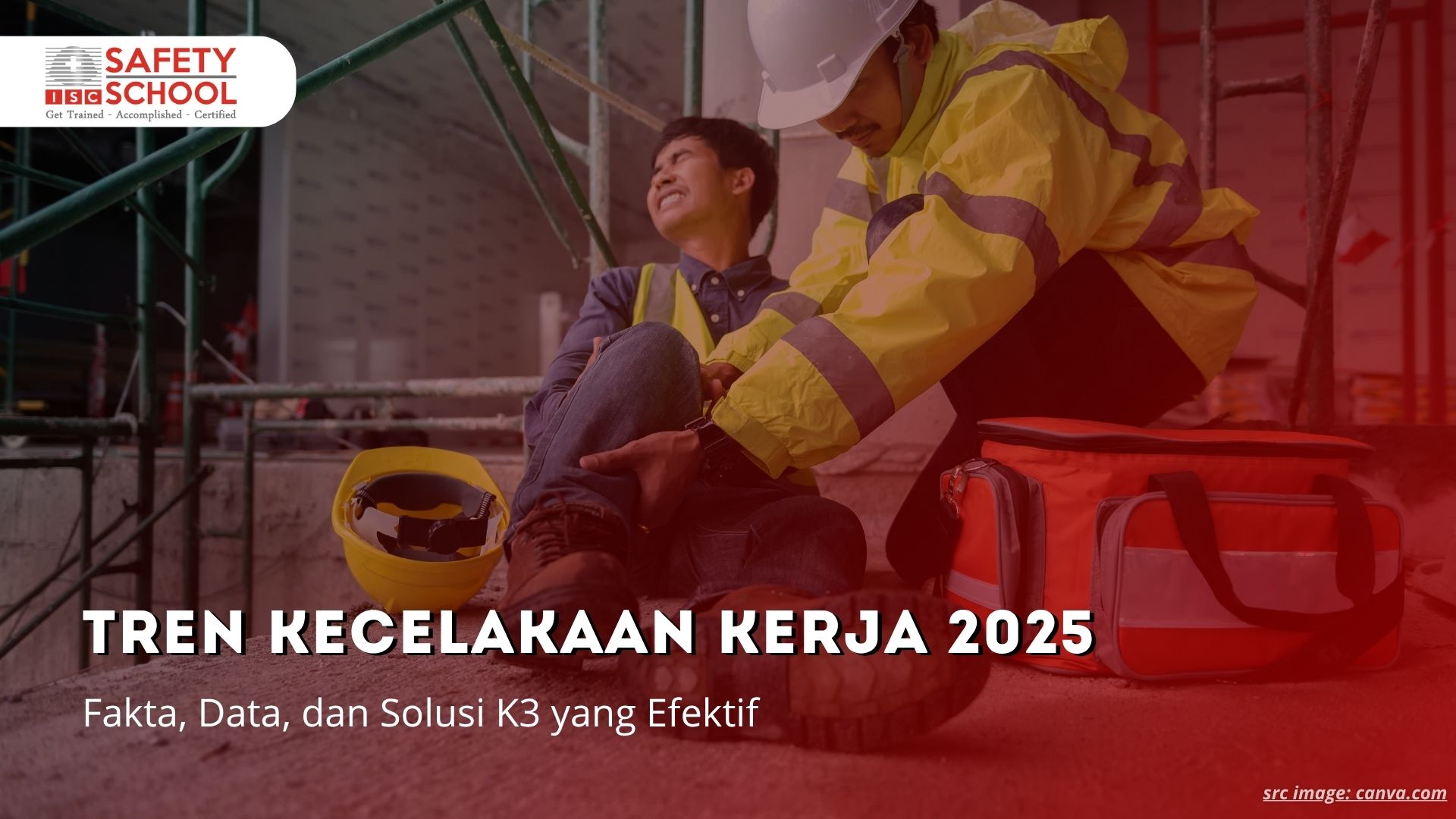 Tren Kecelakaan Kerja 2025: Fakta, Data, dan Solusi K3 yang Efektif